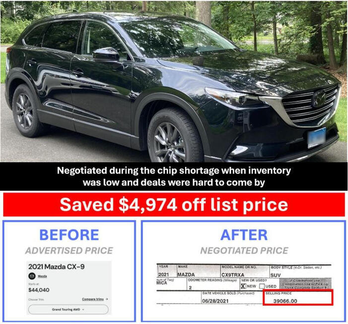 Before and after Car Haggle helper testimonial Image showing before and after of Car Haggle helper testimonial